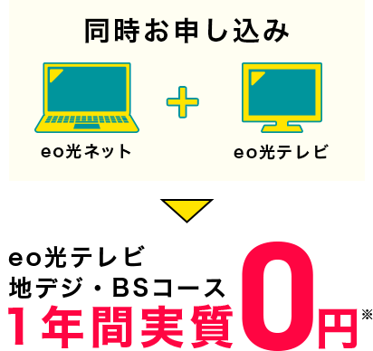 eo光ネット＋eo光テレビ同時お申込み eo光テレビ 地デジ・BSコース 1年間実質0円